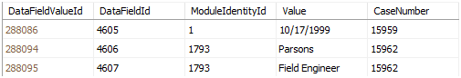 modfied-id-saved-in-database