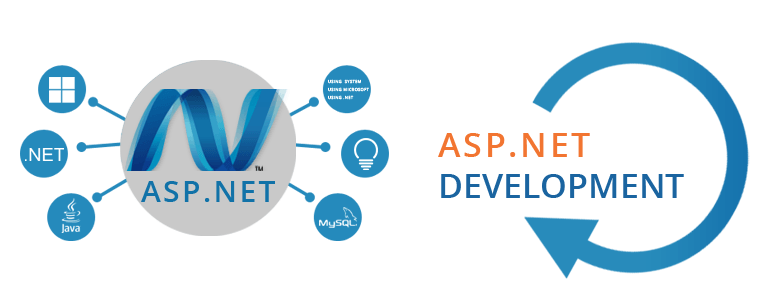 MVC and ASP.Net Development