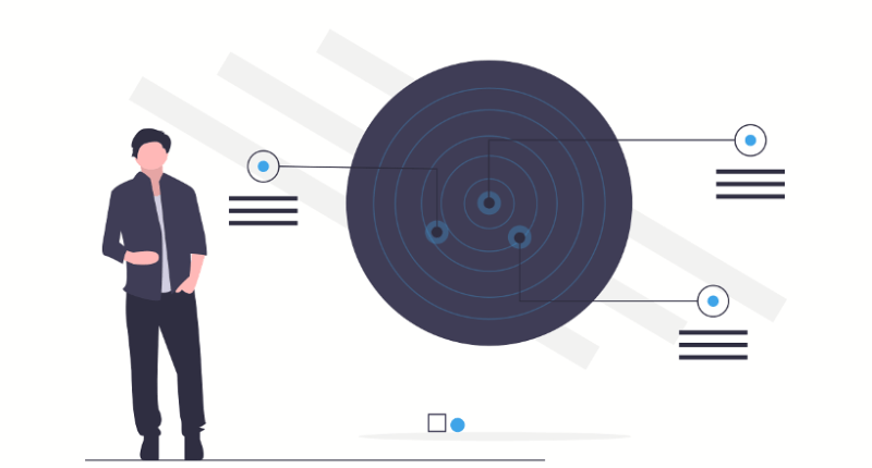 enterprise software goals