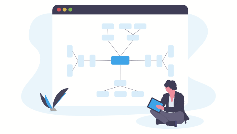 Enterprise application integration
